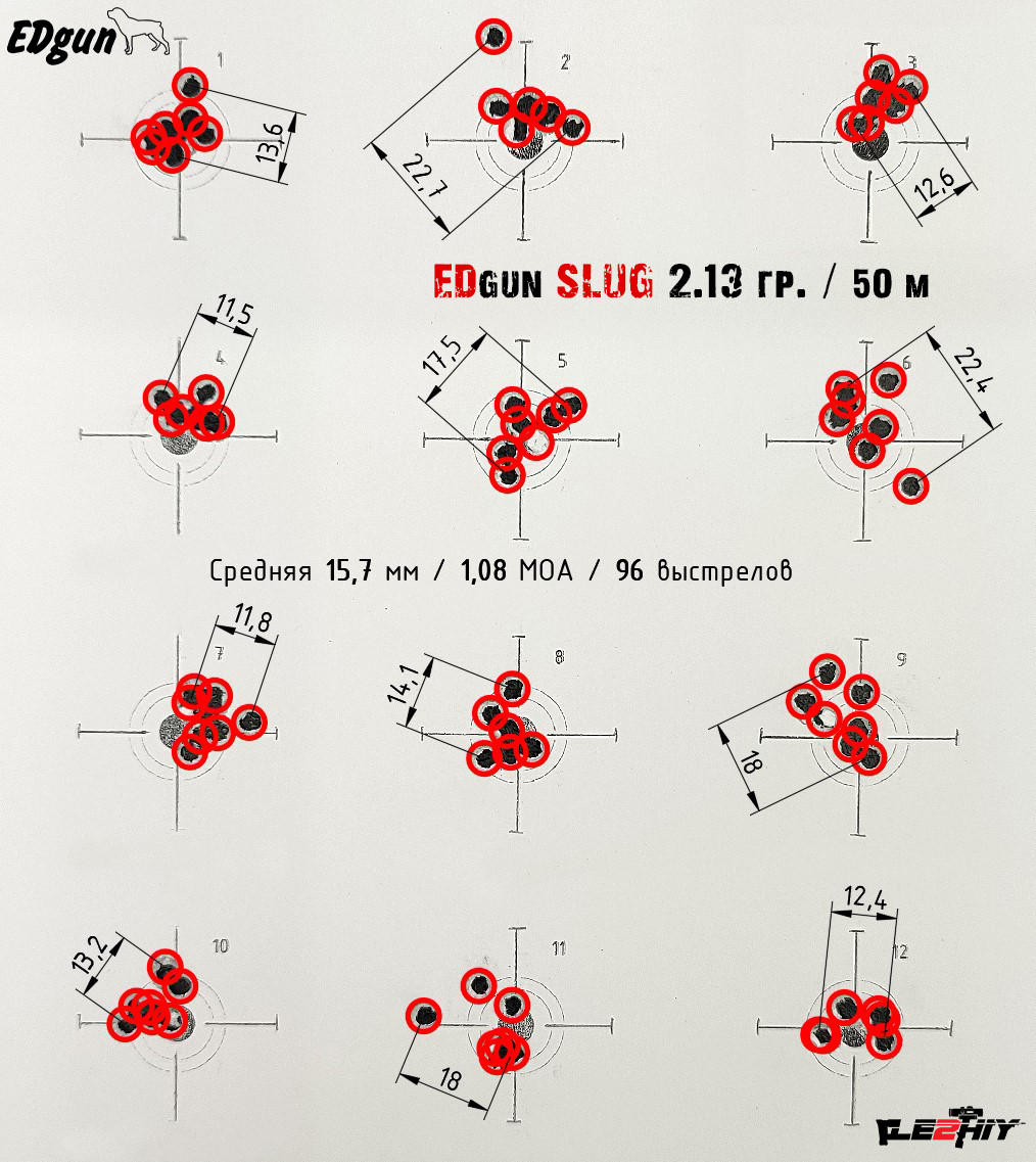 Фото Edgun SLUG 6,35 / 2.13g в интернет-магазине Nickhunter