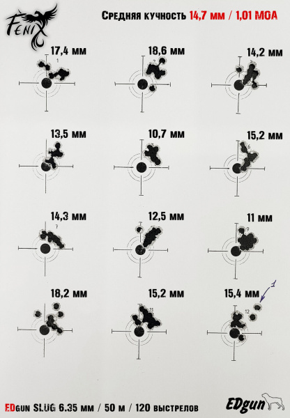 Фото Пневматическая винтовка EDgun Fenix - 500мм (6,35) в интернет-магазине Nickhunter